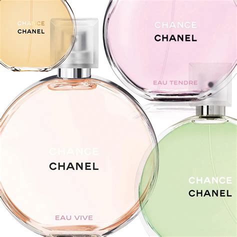 review parfum chanel chance eau tendre|chanel chance eau tendre price.